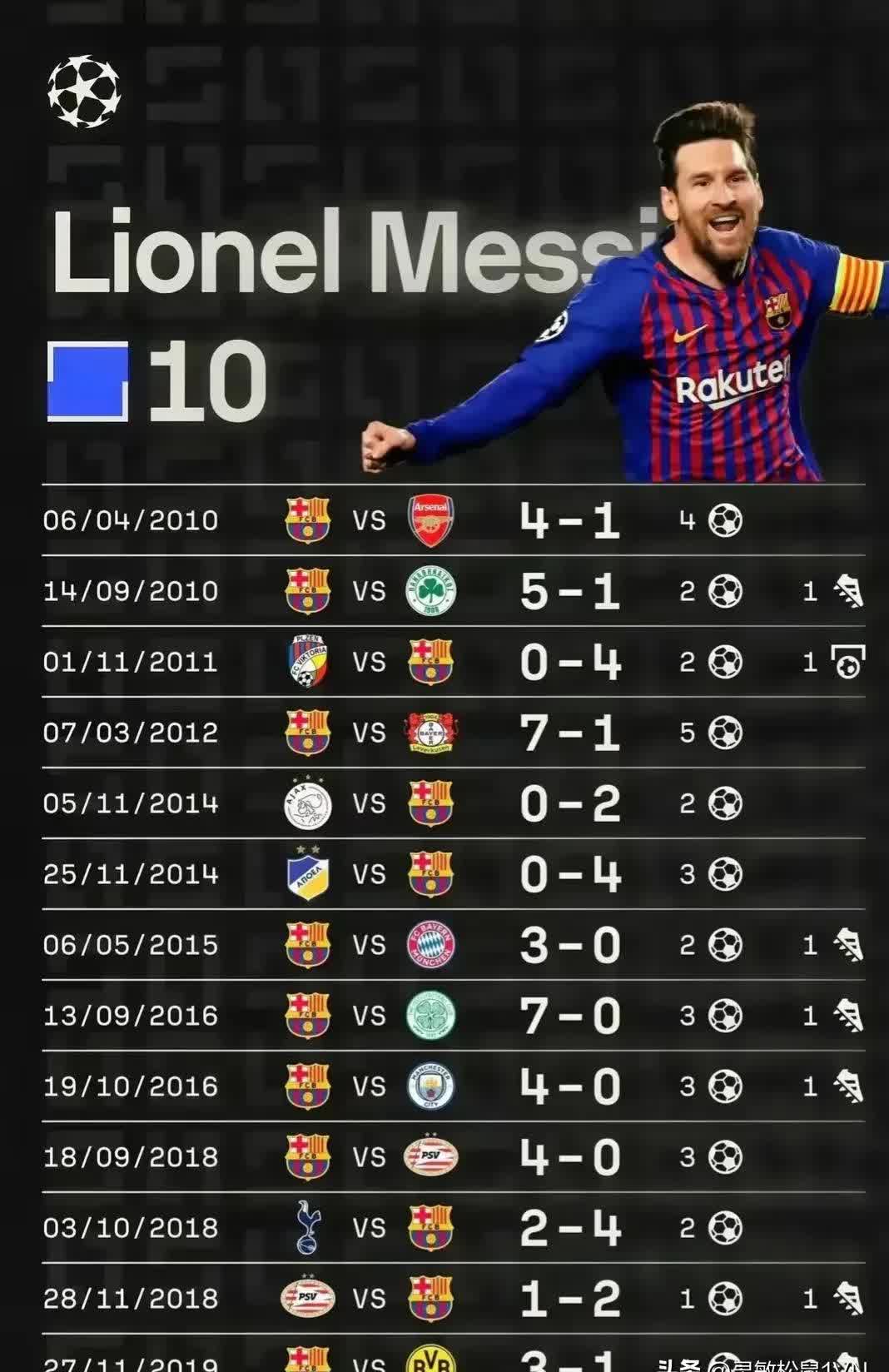 贝博体育APP系在BB Sports-梅西连续三场比赛得分超过反败为胜,独行侠不断突破!赢得满堂喝彩-贝博体育APP系在BB Sports